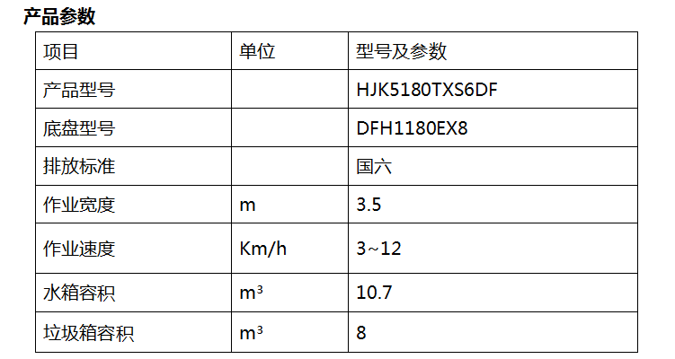 2、HJK5180TXS6DF型洗扫车.png